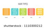 vector illustration of a hair... | Shutterstock .eps vector #1110300212