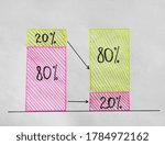 Small photo of 80/20 rule representation on white background. Pareto principle concept