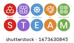 steam education   science.... | Shutterstock .eps vector #1673630845