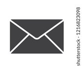 mail envelope icon  vector...