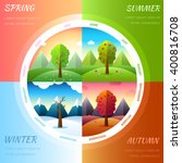 12 months of the year. weather... | Shutterstock .eps vector #400816708
