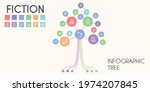 Fiction Vector Infographic Tree....