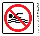 No Swim Sign   Don't Swim Symbol