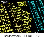 Small photo of Sight on the monitor with teletext and betting offer of baseball matchups.