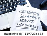 Strong And Weak Easy Password....