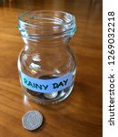 Small photo of Glass jam jar with British pennies, and a 20p coin next to it on a wooden table. Concept of saving for a Rainy Day