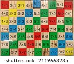 Small photo of the multiplication table. mathematical operations - multiplication. Mathematics