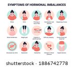 set 15 symptoms of hormonal... | Shutterstock .eps vector #1886742778