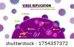 virus replication cycle... | Shutterstock .eps vector #1754357372