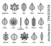Leaves Types With Names Icons...