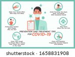 prevention and treatment tips... | Shutterstock .eps vector #1658831908
