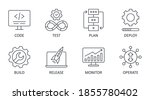 vector devops icons. editable... | Shutterstock .eps vector #1855780402