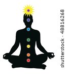7 chakras in the body - vector
