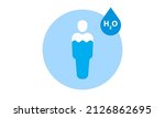 percentage water in human body  ... | Shutterstock .eps vector #2126862695