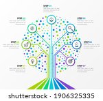 infographic design template.... | Shutterstock .eps vector #1906325335