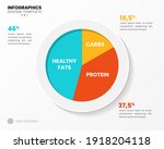 infographic design template.... | Shutterstock .eps vector #1918204118