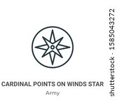 Cardinal Points On Winds Star...