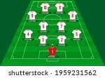 Football team formation. World Soccer or football field with 11 shirt with numbers vector illustration. soccer lineup