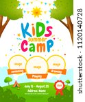 Kids Summer Camp Poster Design...