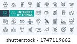 internet of things icons pack.... | Shutterstock .eps vector #1747119662