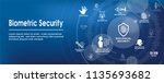 biometric scanning web banner w ... | Shutterstock .eps vector #1135693682