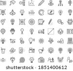 thin outline vector icon set... | Shutterstock .eps vector #1851400612