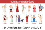 banner with goddesses and gods... | Shutterstock .eps vector #2044396775