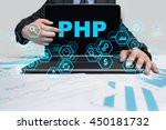 Businessman is pointing on virtual screen and selecting PHP.