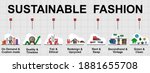 vector banner of sustainable... | Shutterstock .eps vector #1881655708