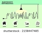 electricity infographic design... | Shutterstock .eps vector #2158447485