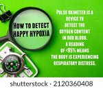 Small photo of Top view magnifying glass,compass and calculator with tips How to detect HAPPY HYPOXIA on green background. Healthcare concept.