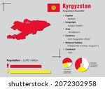 kyrgyztan infographic vector... | Shutterstock .eps vector #2072302958