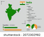 india infographic vector... | Shutterstock .eps vector #2072302982