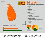 sri lanka infographic vector... | Shutterstock .eps vector #2072302985