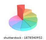 pie chart ten parts isolated on ... | Shutterstock . vector #1878540952