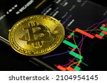 Bitcoin Cryptocurrency BTC Stock Market Ideas Charts Financial Growth BTC Cryptocurrency Bitcoin USD to BTC