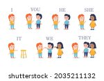 english subject pronouns.... | Shutterstock .eps vector #2035211132