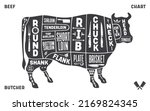 cow  beef. scheme  diagram ... | Shutterstock .eps vector #2169824345
