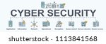 cyber security banner web icon... | Shutterstock .eps vector #1113841568