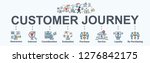 customer journey banner web... | Shutterstock .eps vector #1276842175