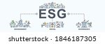 esg banner web icon for... | Shutterstock .eps vector #1846187305