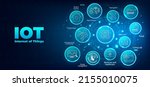 iot   internet of things... | Shutterstock .eps vector #2155010075