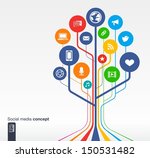 abstract social media... | Shutterstock .eps vector #150531482