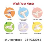 How To Wash Hands Free Stock Photo - Public Domain Pictures