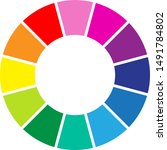 an abstract colour wheel image | Shutterstock .eps vector #1491784802