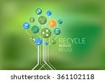ecology infographic. recycle ... | Shutterstock .eps vector #361102118