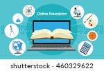 online elearning education... | Shutterstock .eps vector #460329622