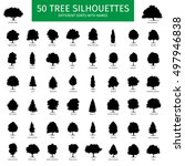 Fifty Different Tree Sorts With ...