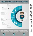 heart disease infographics... | Shutterstock .eps vector #436212835