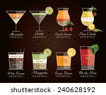 Drinks Set Free Stock Photo - Public Domain Pictures